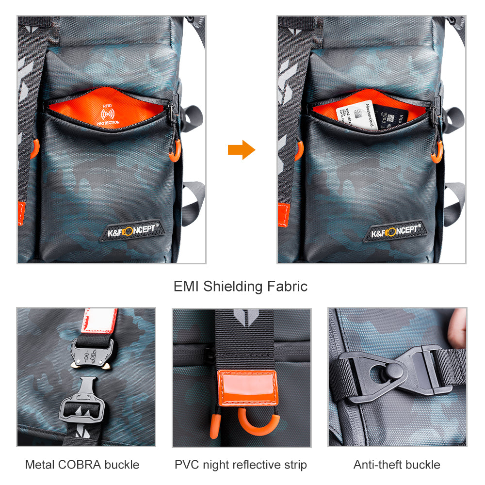 K&F Concept Waterproof Camera Backpack