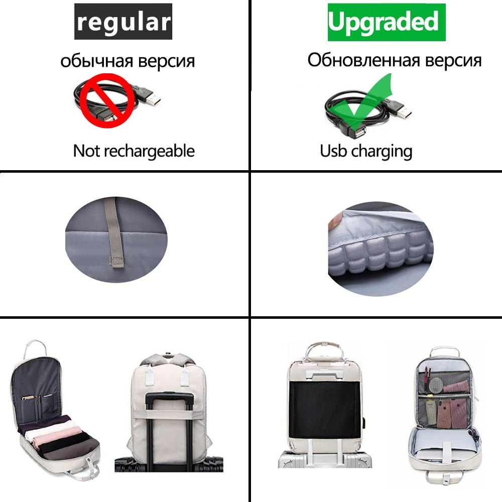 Personality Waterproof USB Charging Women's Backpack